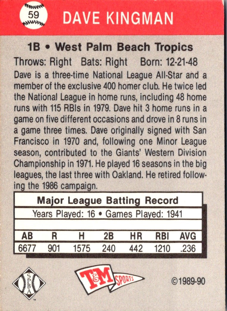 1989 T&M Senior League Dave Kingman
