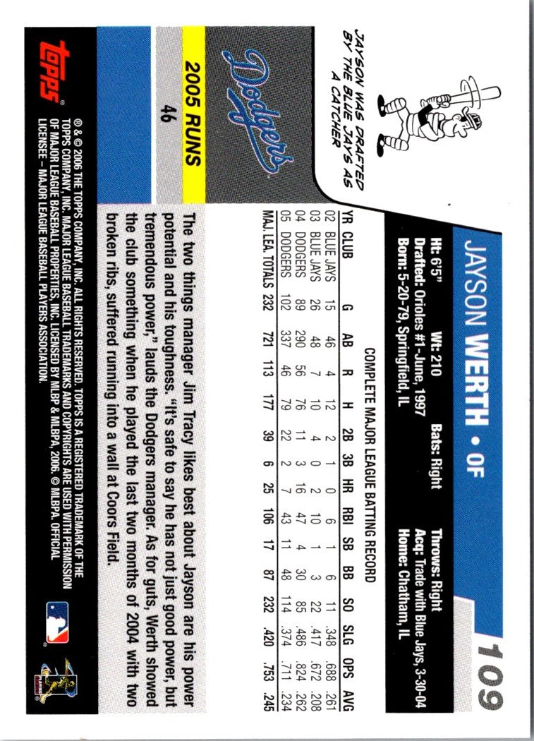 2006 Topps Los Angeles Dodgers Jayson Werth