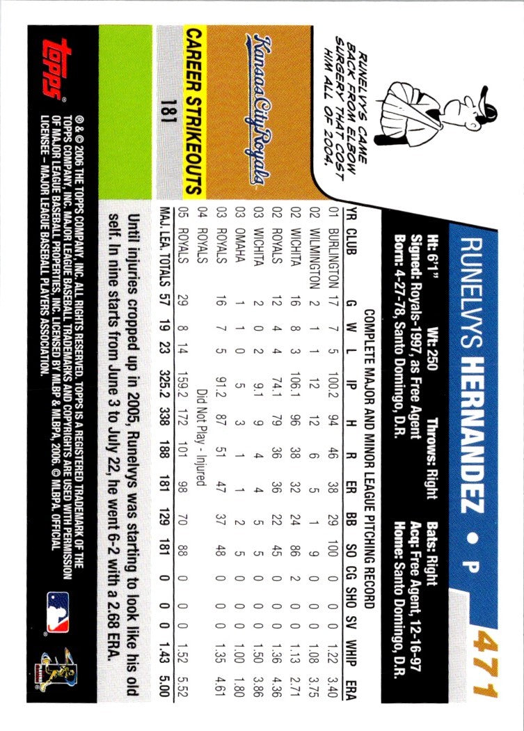 2006 Topps Runelvys Hernandez