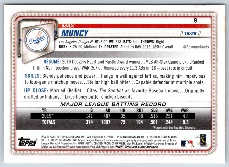 2020 Bowman Max Muncy