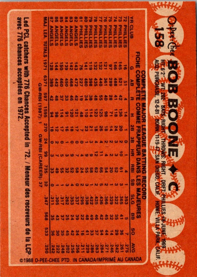 1988 O-Pee-Chee Bob Boone