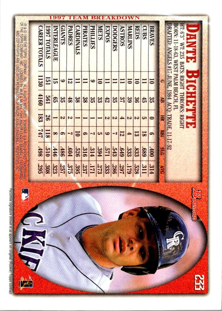 1998 Bowman Dante Bichette