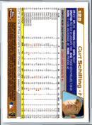 2004 Topps Curt Schilling