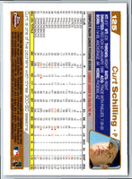 2004 Topps Curt Schilling #125