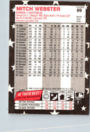 1988 Fleer Star Stickers Mitch Webster
