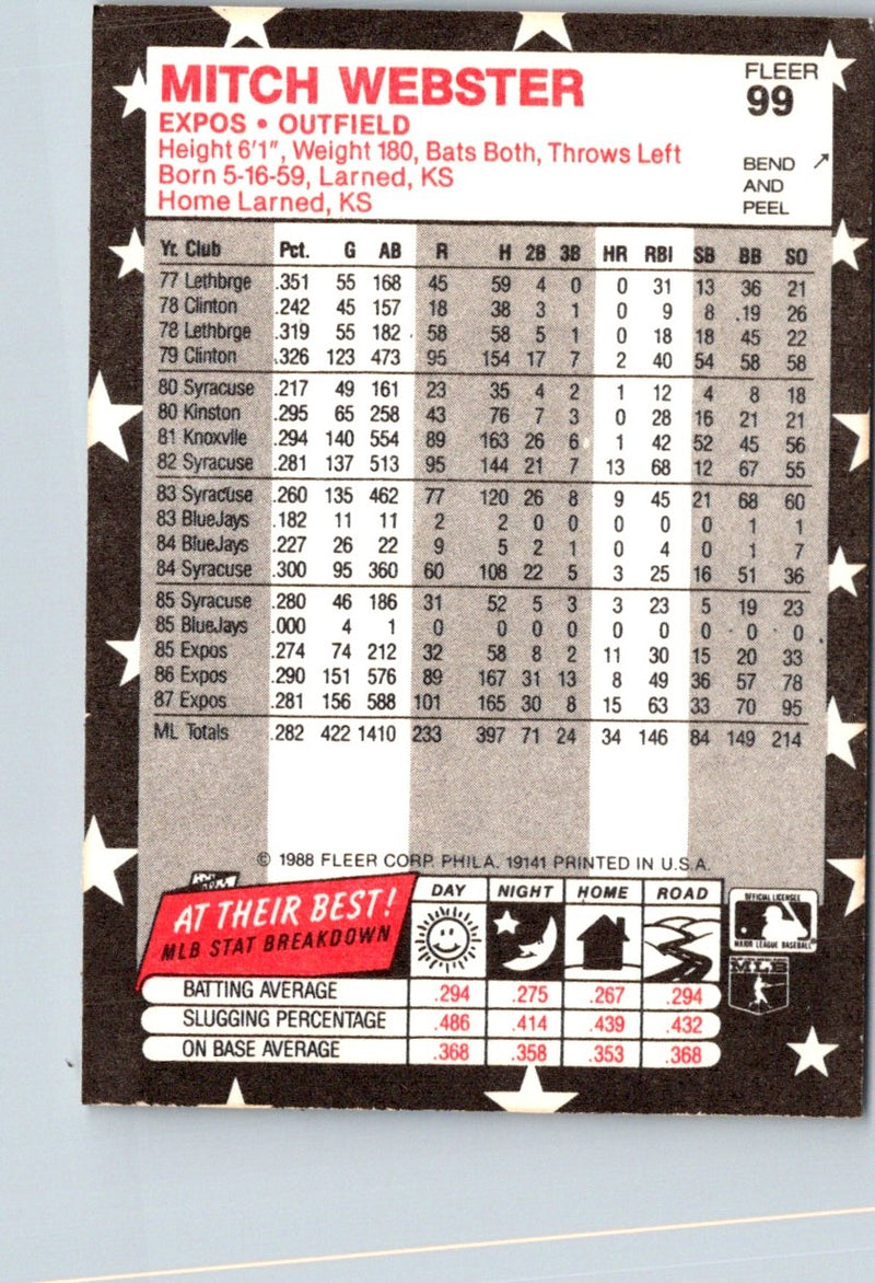 1988 Fleer Star Stickers Mitch Webster