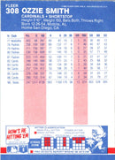 1987 Fleer Ozzie Smith