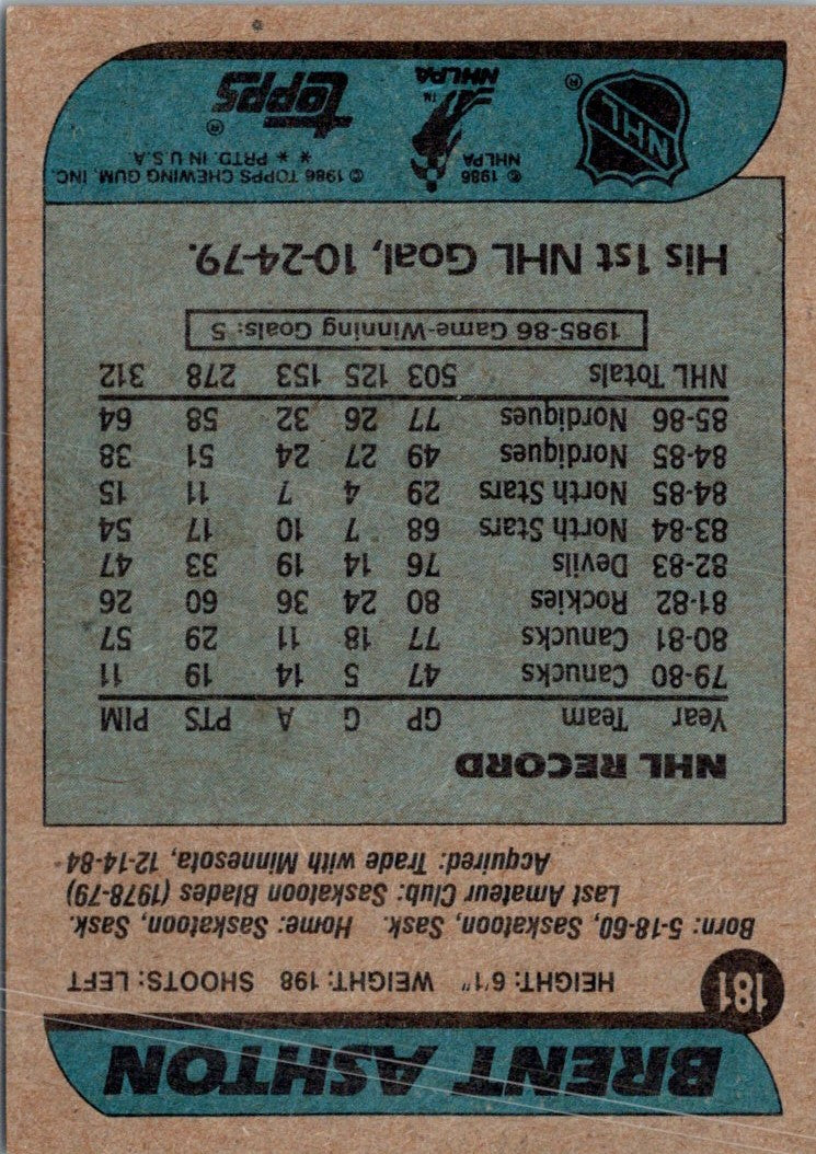 1986 Topps Brent Ashton