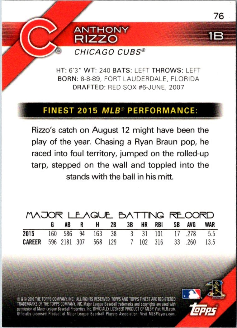 2016 Finest Anthony Rizzo