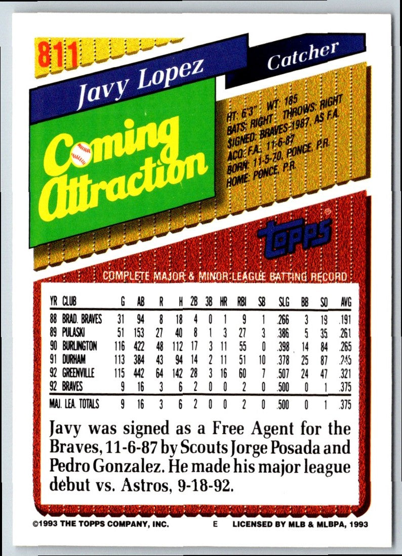 1993 Topps Javy Lopez