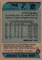 1986 Topps Jim Peplinski #182