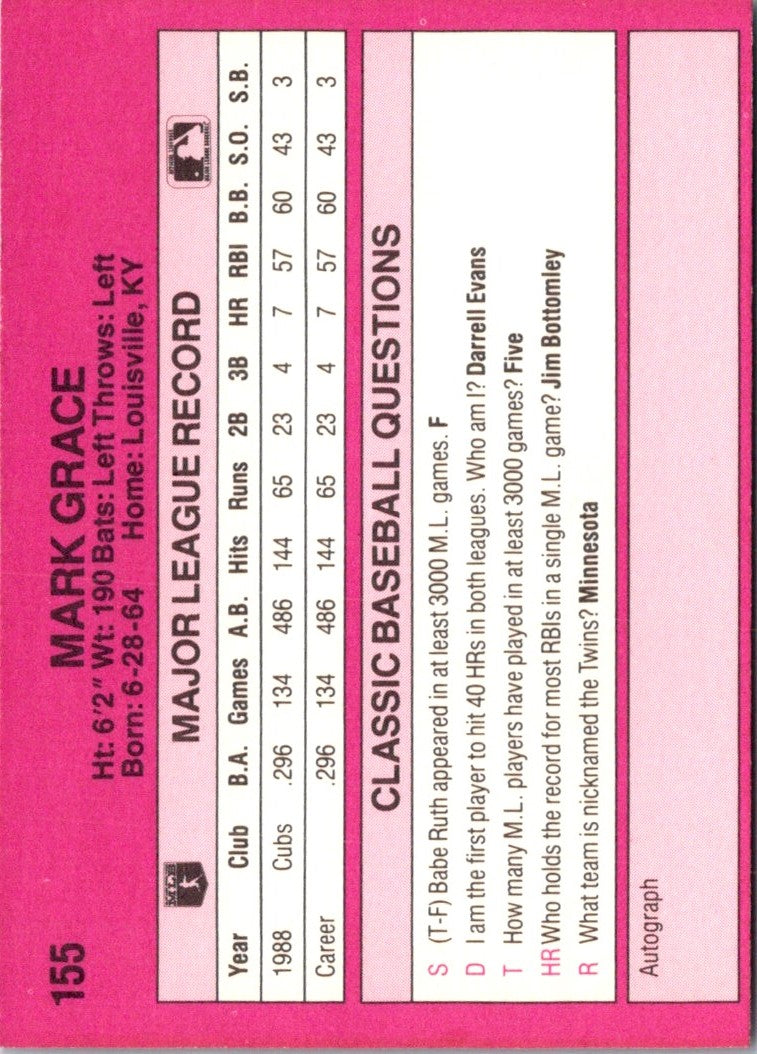 1989 Classic Travel Mark Grace