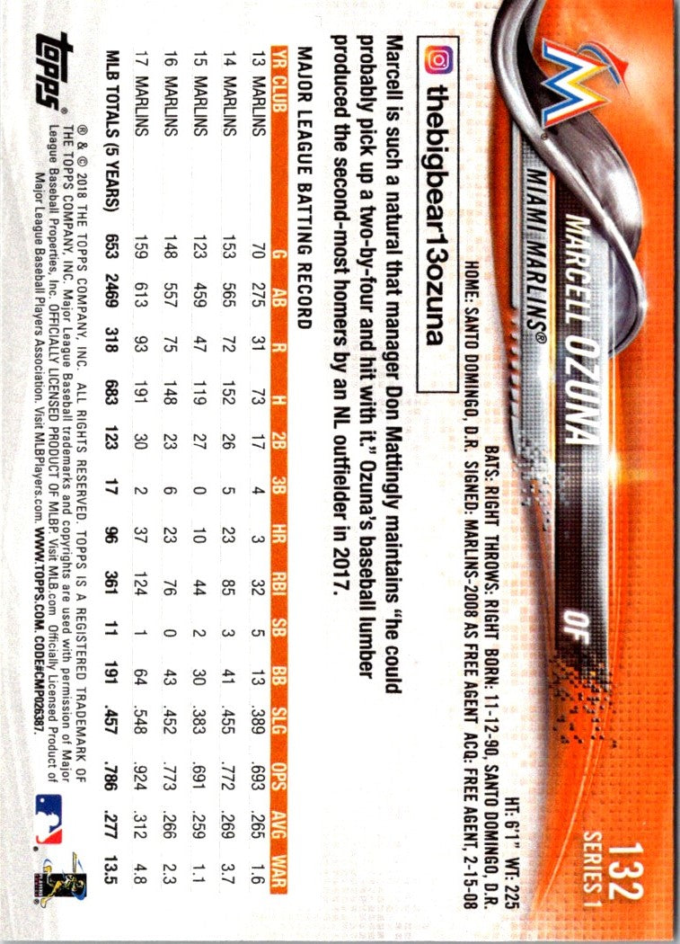 2018 Topps All-Star Game Marcell Ozuna