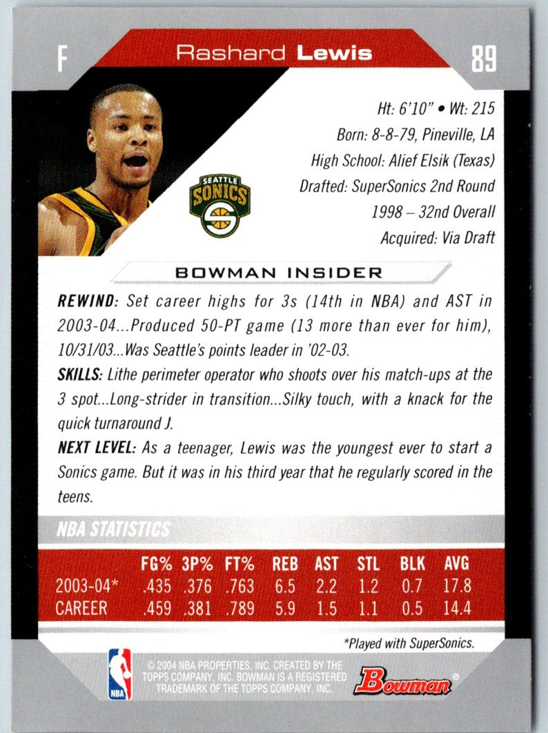 2004 Bowman Rashard Lewis