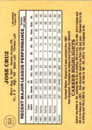 1985 Donruss Jose Cruz