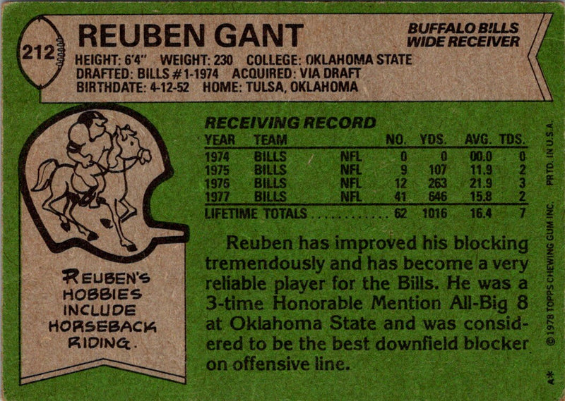 1978 Topps Reuben Gant