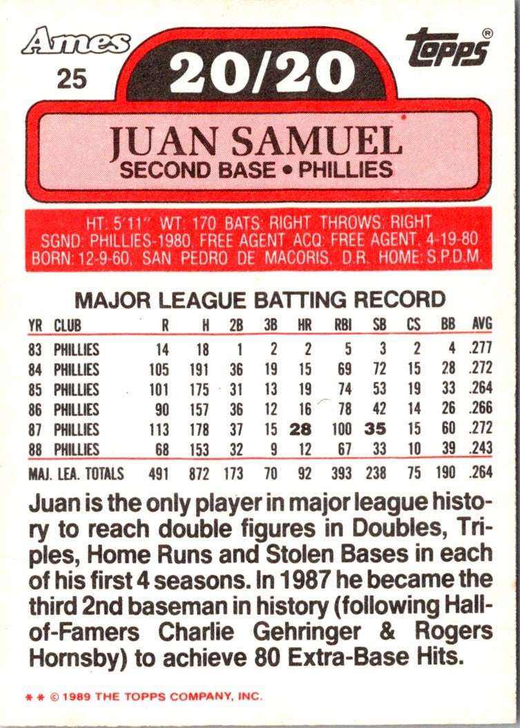 1989 Topps Ames 20/20 Club Juan Samuel