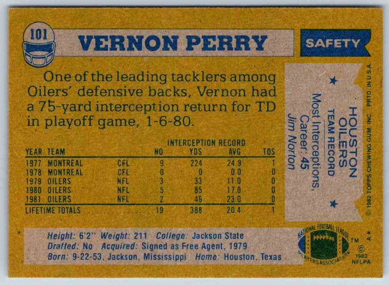 1982 Topps Vernon Perry