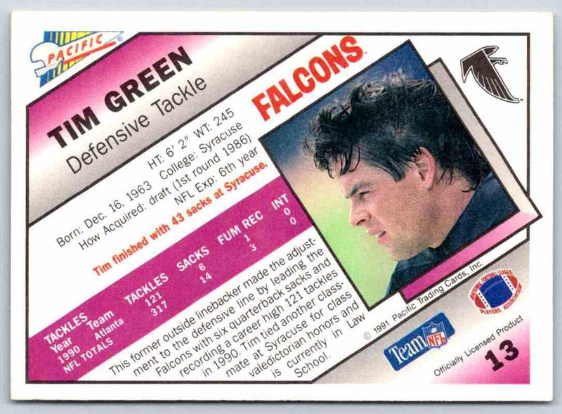 1998 Edge Tim Green