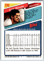 1993 Topps Gold Luis Rivera #296