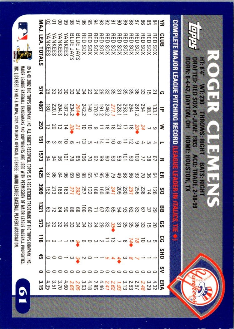 2003 Topps Roger Clemens