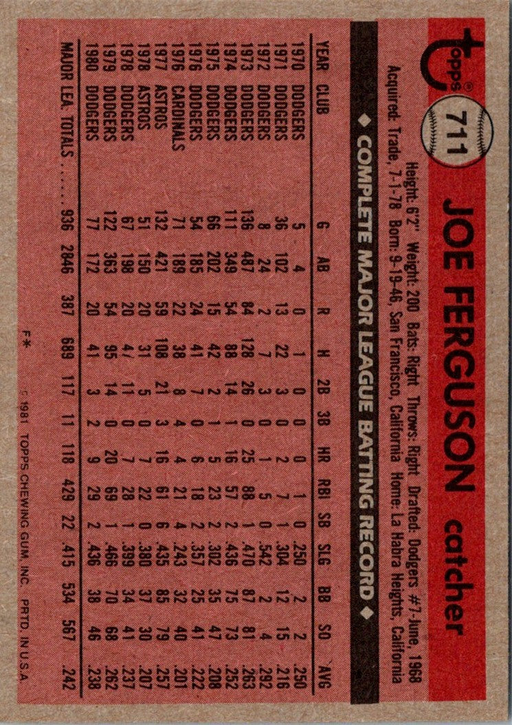 1981 Topps Joe Ferguson