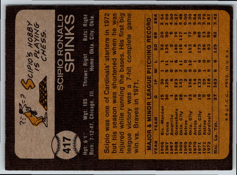 1973 O-Pee-Chee Scipio Spinks