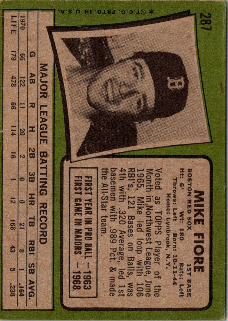 1971 Topps Mike Fiore