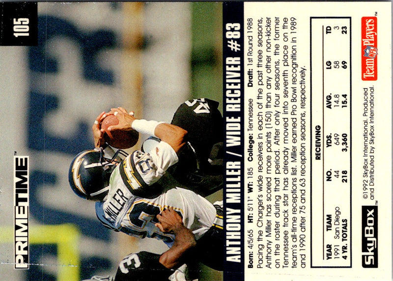 1992 Skybox Impact Anthony Miller