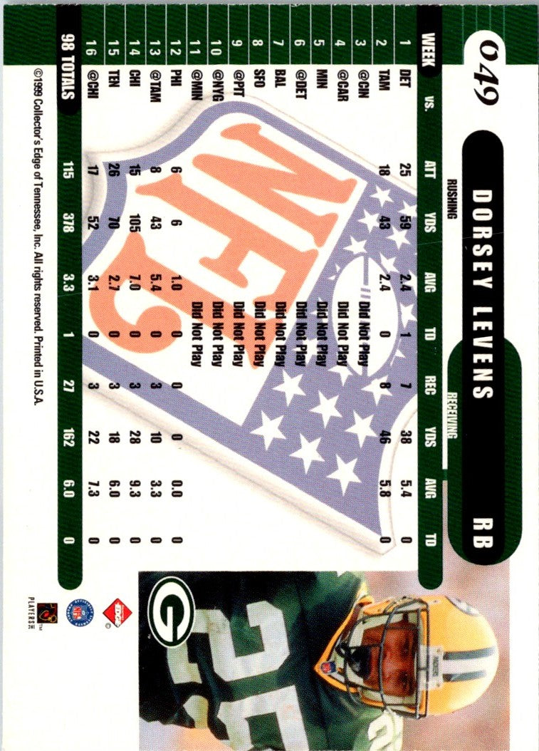 1999 Collector's Edge Supreme Dorsey Levens