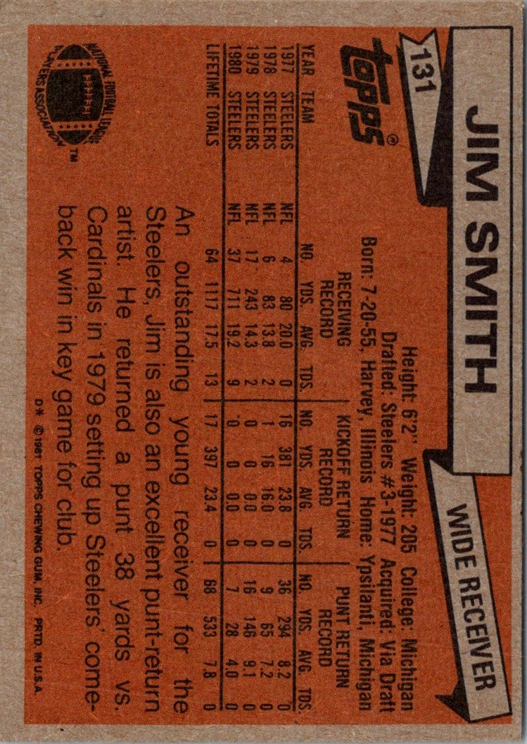 1981 Topps Jim Smith
