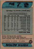 1986 Topps Keith Acton #172