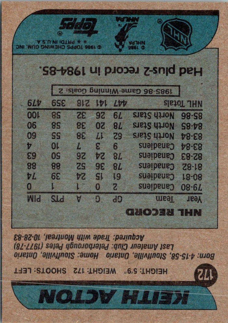 1986 Topps Keith Acton