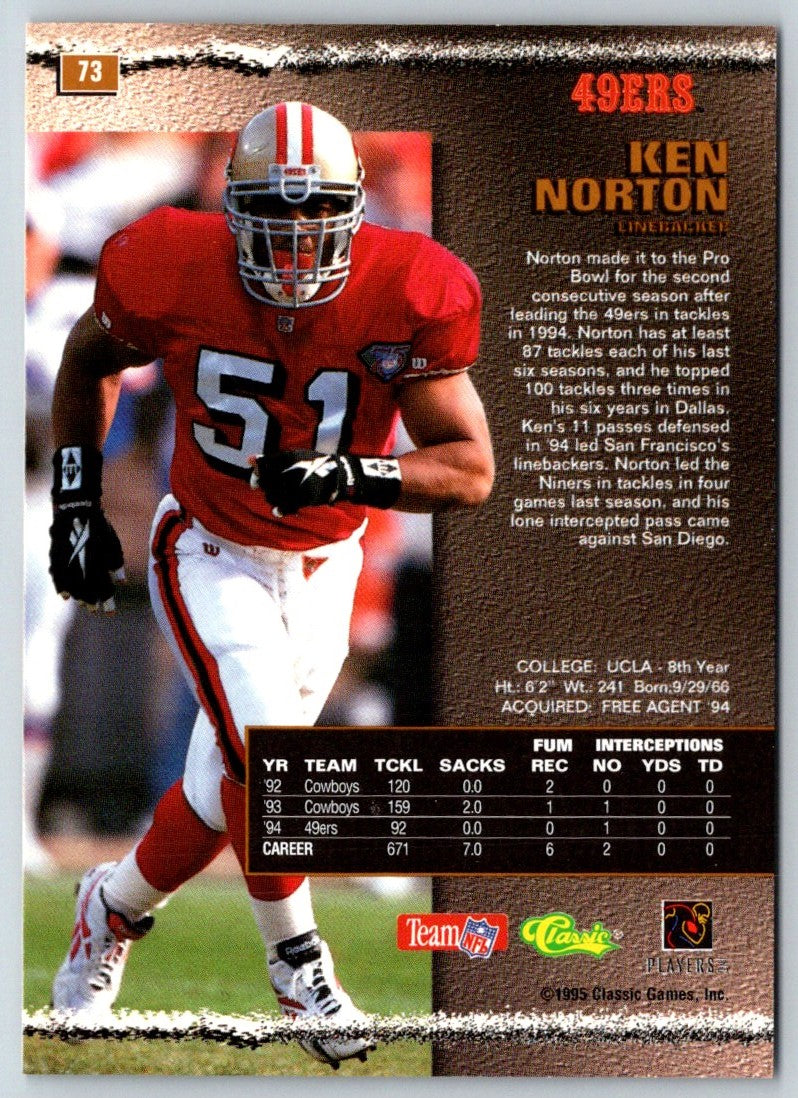 1995 Pro Line Ken Norton