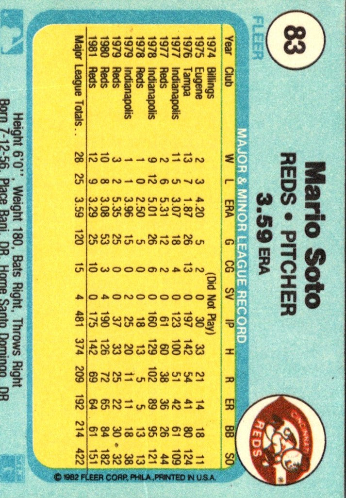 1982 Fleer Mario Soto