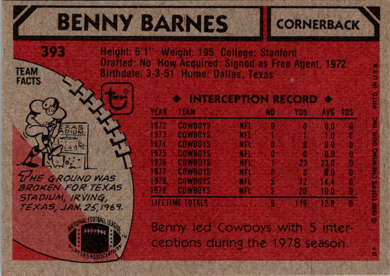 1980 Topps Benny Barnes