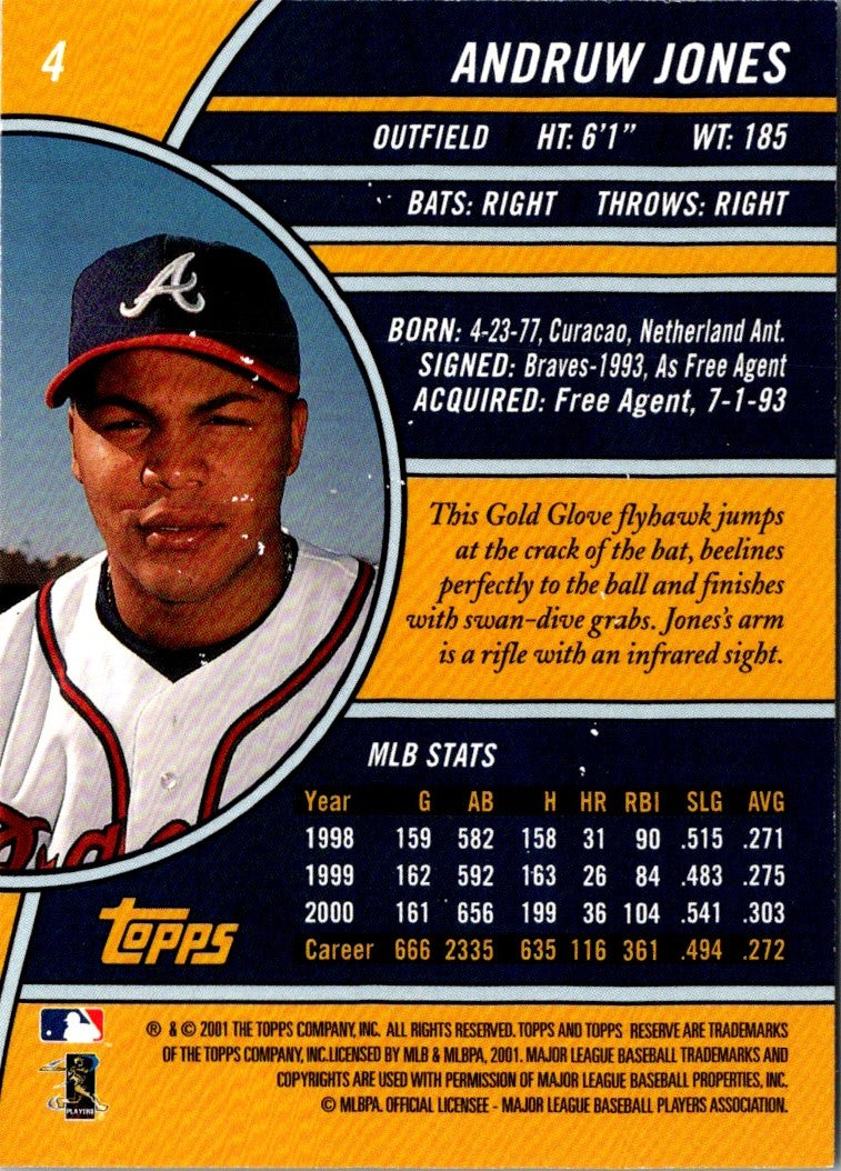 2001 Topps Reserve Andruw Jones