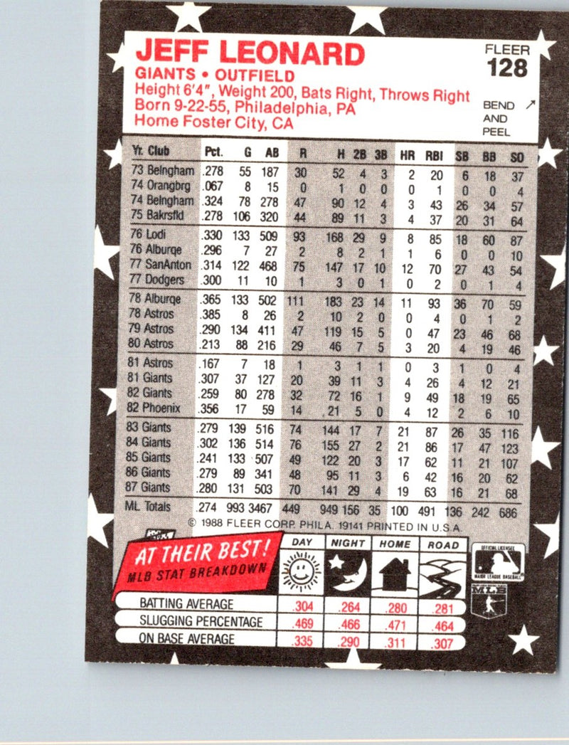 1988 Fleer Star Stickers Jeff Leonard