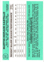 1984 Donruss Marty Castillo #247