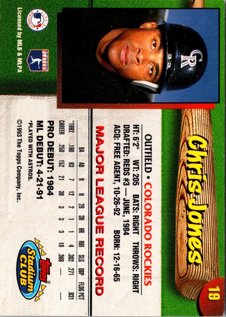 1993 Stadium Club Colorado Rockies Chris Jones