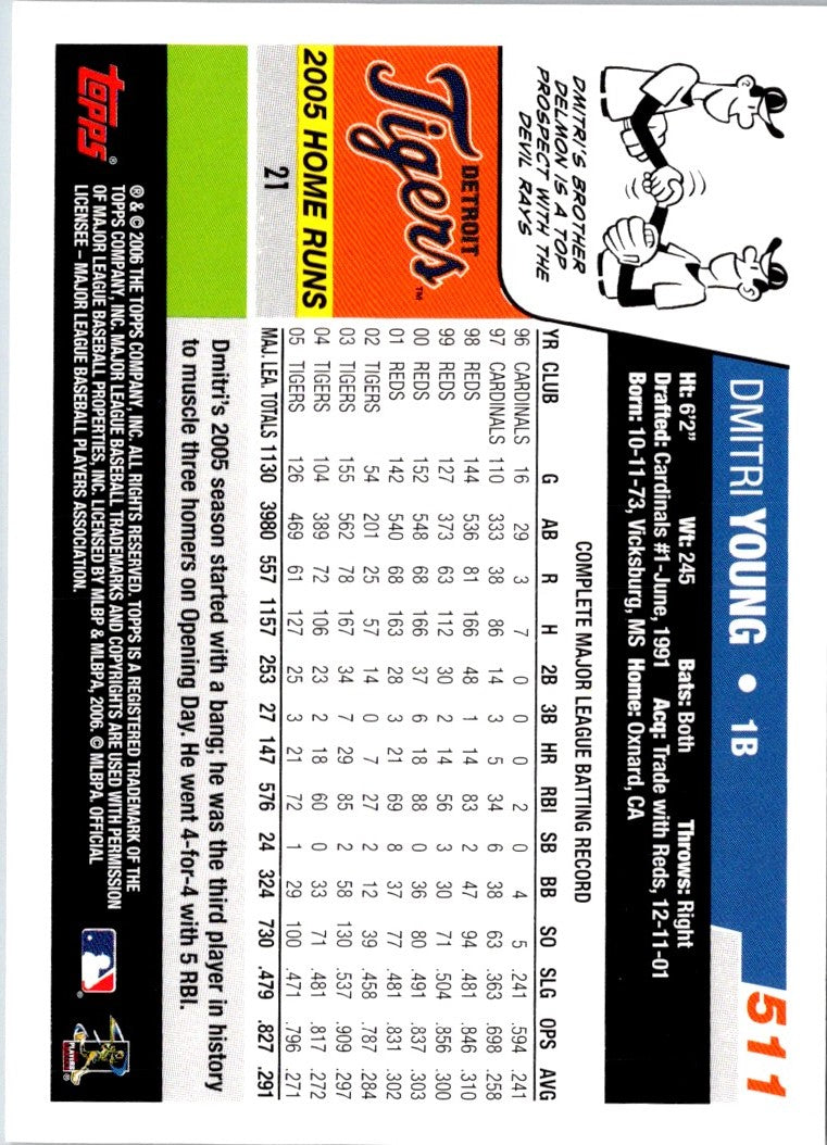 2006 Topps Dmitri Young