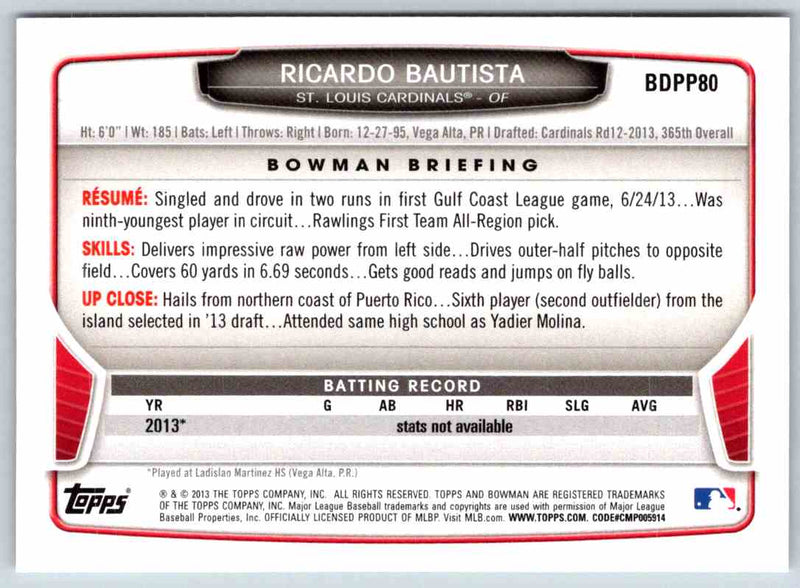 2013 Bowman Ricardo Bautista