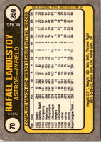 1981 Fleer Rafael Landestoy #70