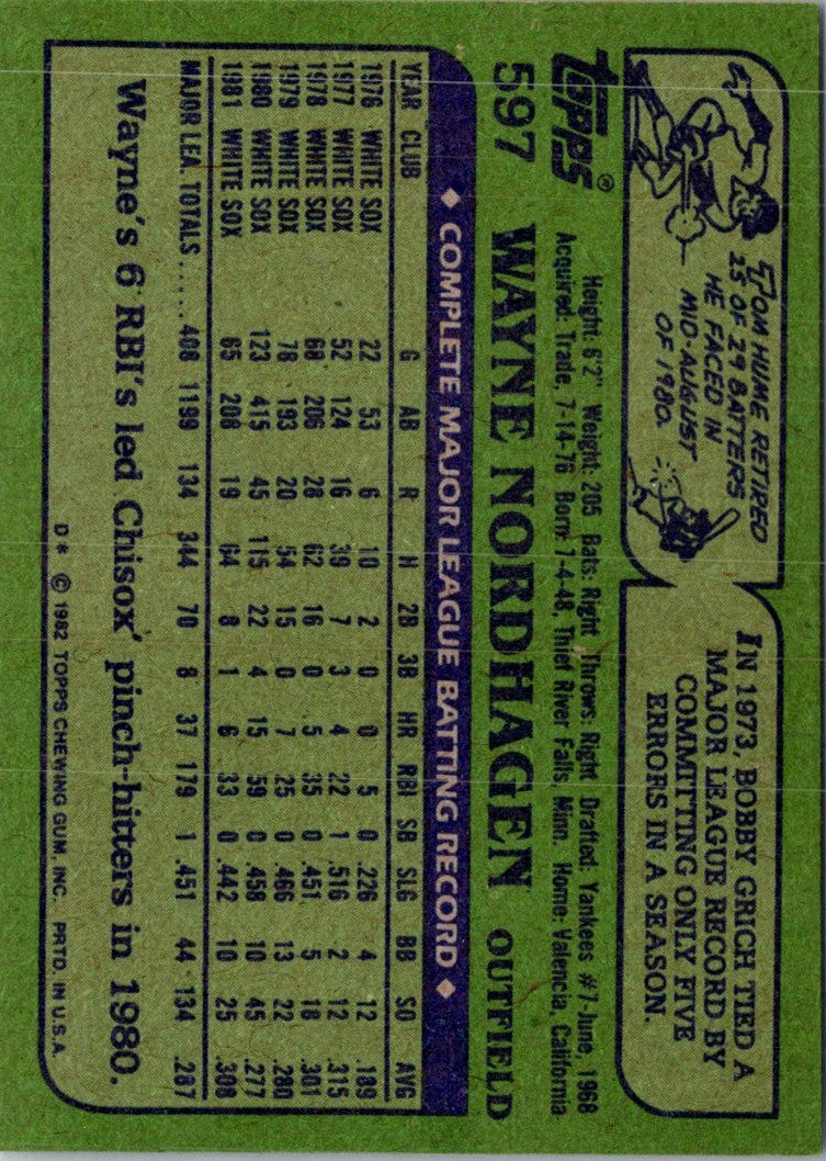 1982 Topps Wayne Nordhagen