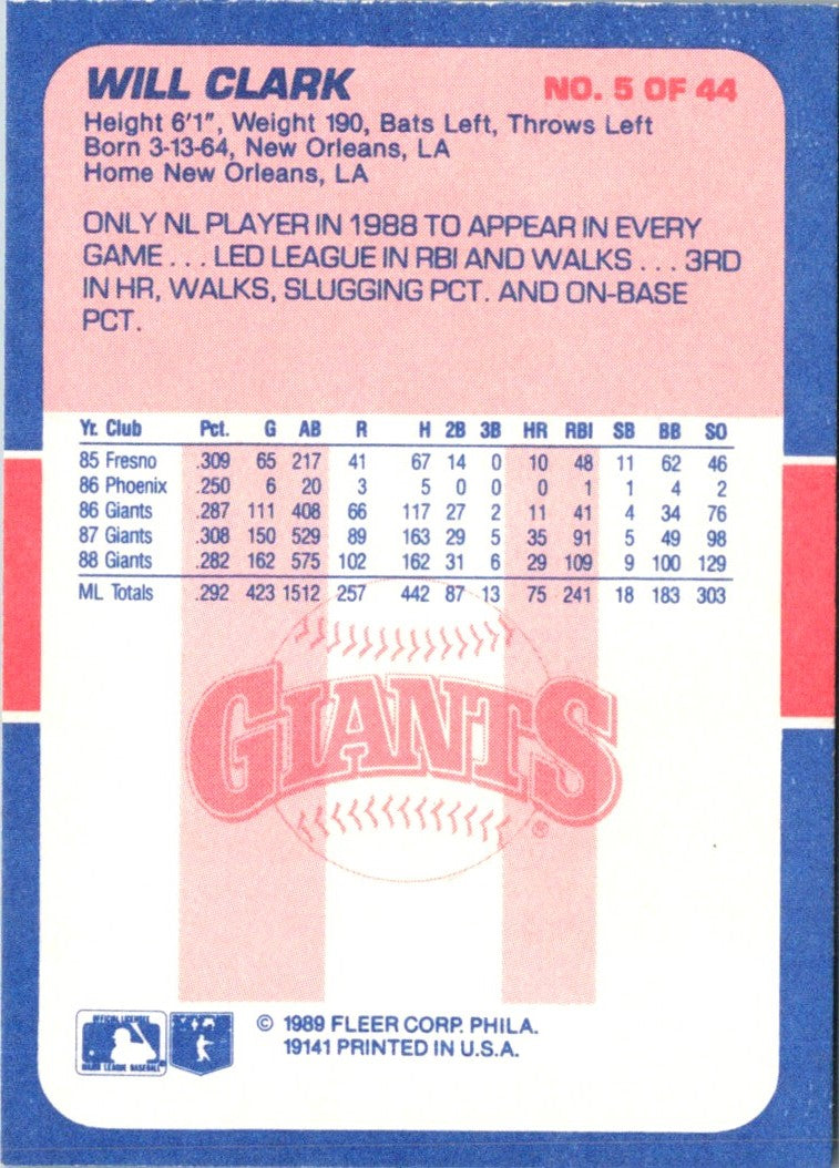 1989 Fleer Exciting Stars Will Clark