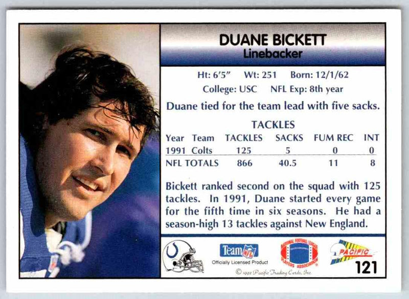 1998 Edge Duane Bickett