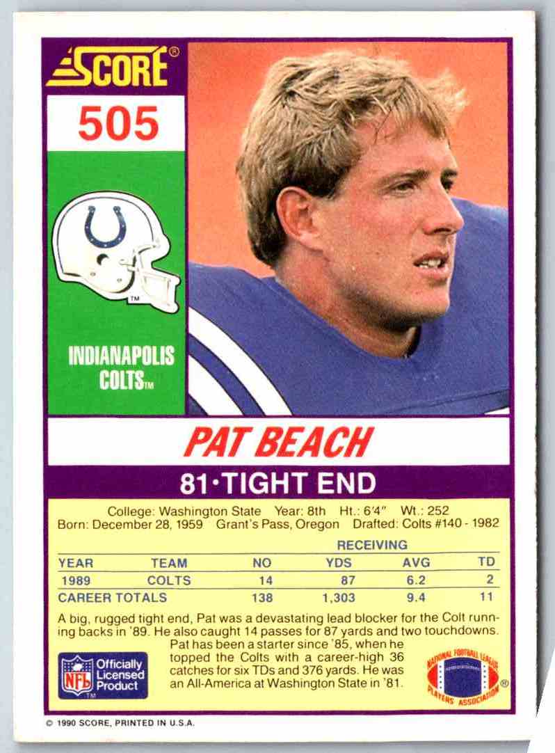 1990 Score Pat Beach