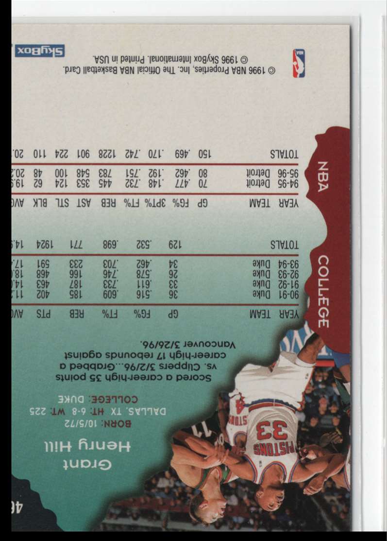 1997 SkyBox Z-Force Grant Hill