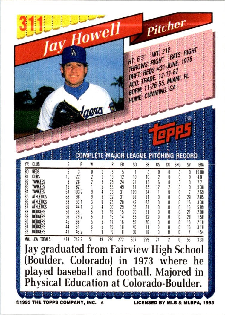 1993 Topps Gold Jay Howell