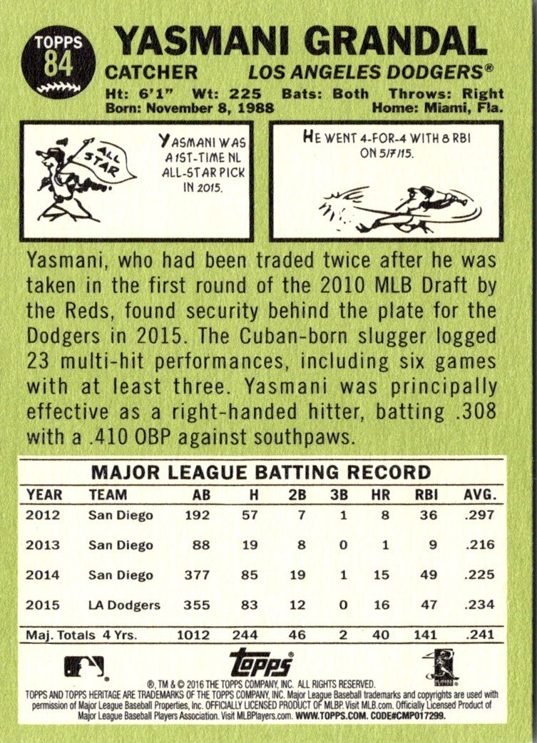 2016 Topps Heritage Yasmani Grandal